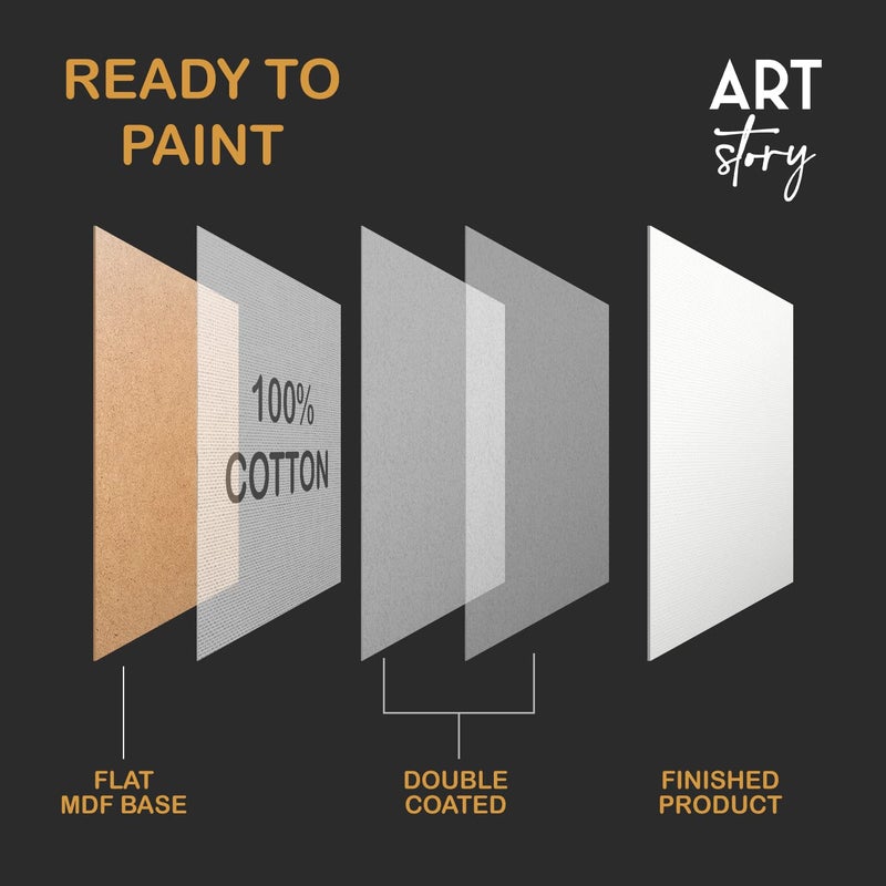 itsy-bitsy Itsy Bitsy 24 X 24 inch Canvas Panel - 1pcs | White, Cotton, Acrylic, Oil, Watercolor - Image 3