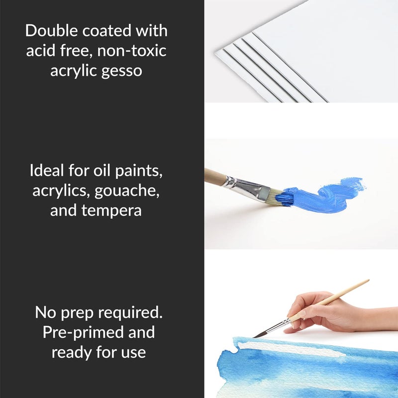 itsy-bitsy Itsy Bitsy 24 X 24 inch Canvas Panel - 1pcs | White, Cotton, Acrylic, Oil, Watercolor - Image 4