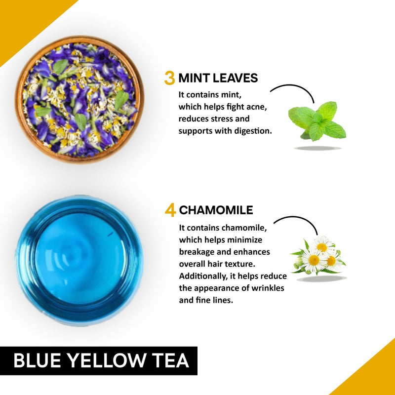 Teacurry Blue Yellow Tea (100 gram loose+infuser) - Supports Skin and Stomach Wellness | Flower Based, Caffeine Free Herbal Tea - Image 2