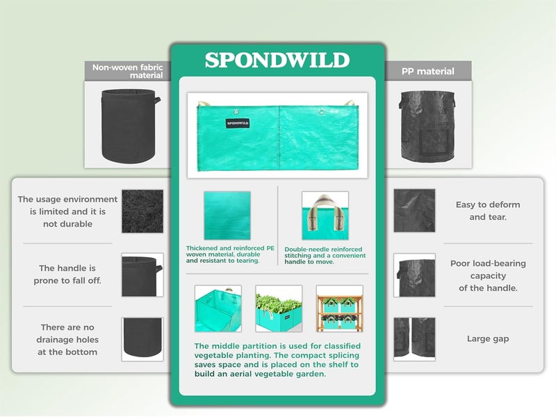 SPONDWILD 2 Pcs 135 Gallon PE Rectangle Plant Grow Bags, 6x3x1ft Large Raised Garden Bed Outdoor 8 Grids Planter Box Planting Container for Growing Tomatoes Potatoes Plants Flowers, Green - Image 3