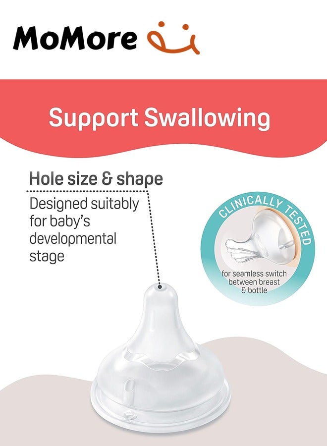 Momore Pack Of 3 Wide-Necked Feeding Bottle Nipple 6 Months+, For Pigeon Bottle - Image 4