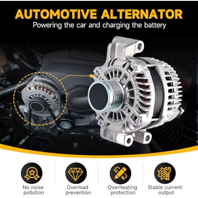 Kolasina 56029624AA Alternator 160A 12V fit for 2015-2017 Chrysler 200,2015-2022 Ram ProMaster 2.4L 2014-2022 Jeep Cherokee Compass Renegade,Replaces 56029624AB - Image 2