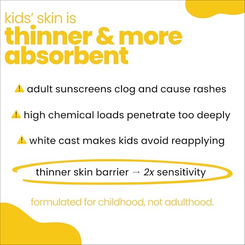 TuCo All Skin Kids 2 In 1 Face Cream + Sunscreen Spf 30 With Saffron Oil | Uva/Uvb Pa++++ | Broad Spectrumv | Benzophenone- 3, Avobenzone Free | 50Gm-Pack Of 2 | - Image 3