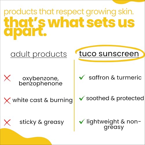 TuCo All Skin Kids 2 In 1 Face Cream + Sunscreen Spf 30 With Saffron Oil | Uva/Uvb Pa++++ | Broad Spectrumv | Benzophenone- 3, Avobenzone Free | 50Gm-Pack Of 2 | - Image 5