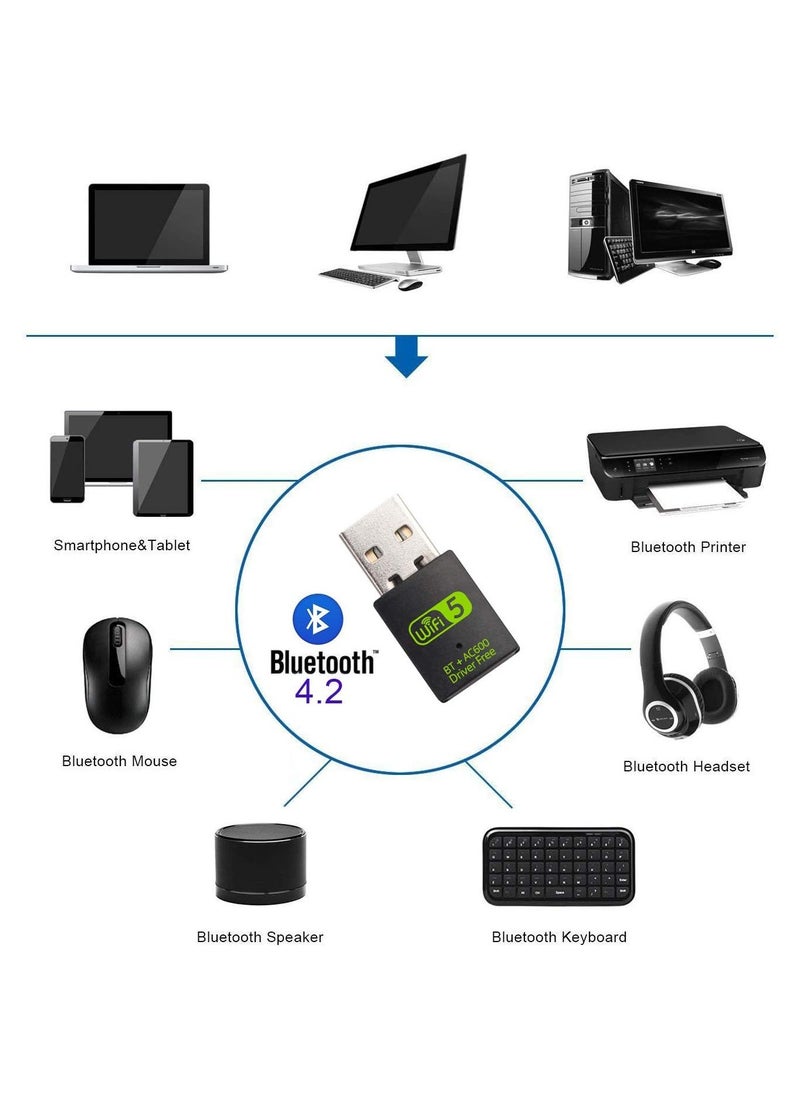 Generic - USB WiFi Bluetooth Adapter, 600Mbps Dual Band 2.4/5Ghz Wireless Network External Receiver, Mini WiFi Dongle for PC/Laptop/Desktop - Image 1