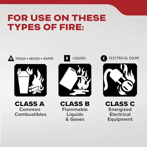 Kidde Fire Extinguisher for Home, For Residential and Living Area Use, 2A10BC - Image 3