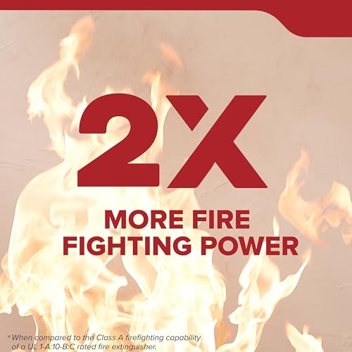 Kidde Fire Extinguisher for Home, For Residential and Living Area Use, 2A10BC - Image 2