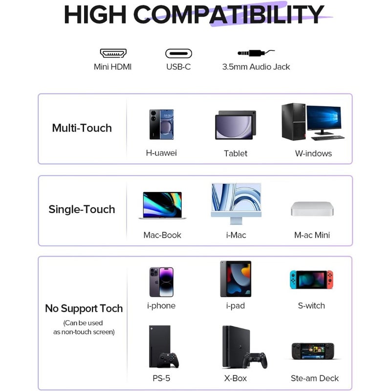15.6 Touchscreen Portable Monitor FHD 1080P IPS Display with 125 sRGB 10-Point Touch USB-C HDMI Connectivity Ultra-Thin Travel Monitor with Smart Case VESA Mount For Laptop PC and Game Consoles - Image 3