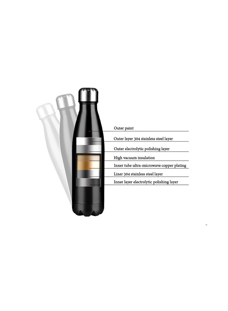 Spaceshoop 500ml Stainless Steel Water Bottle  - Image 3