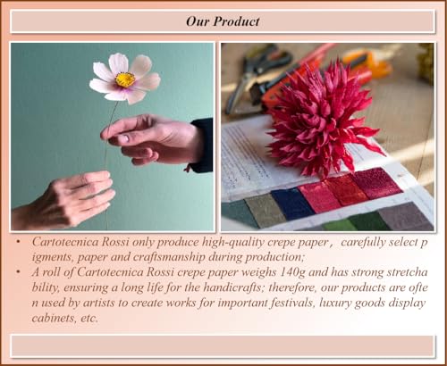 LCREATE LCREATE LCREATE Cartotecnica Rossi Italian 180g Crepe Paper Roll 19.6 Inch Wide 8.2ft Long Wedding Ceremony Various Large Festivals Decoration (White-Pink Gradient(600-4)) - Image 3
