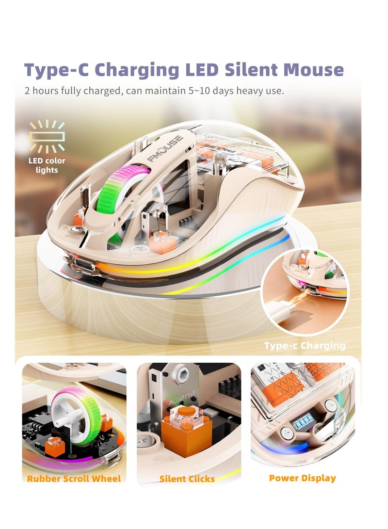 Wireless Mouse, Wireless Gaming Mouse, Silent Mouse with RGB Lights, 5.1 Bluetooth Mouse, Dual Bluetooth, USB  Type-C 2.4G 2400 DPI, Transparent Mouse for Laptop/Desktop PC, Milk Tea Color - Image 1
