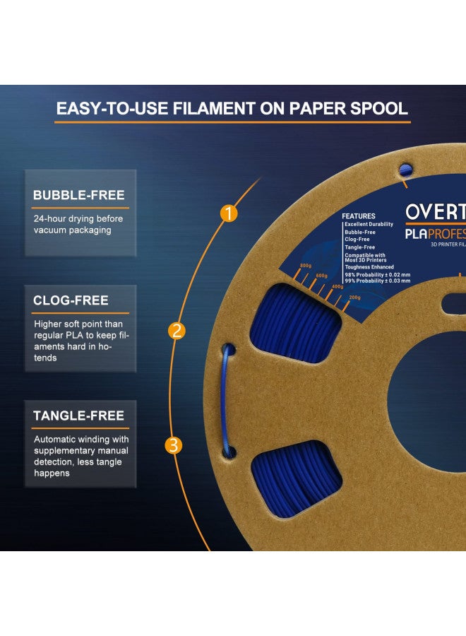 OVERTURE PLA Plus (PLA+) Filament 1.75mm PLA Professional Toughness Enhanced PLA Roll, Cardboard Spool, Premium PLA 1kg(2.2lbs), Dimensional Accuracy Probability +/- 0.02mm (Dark Blue) - Image 3