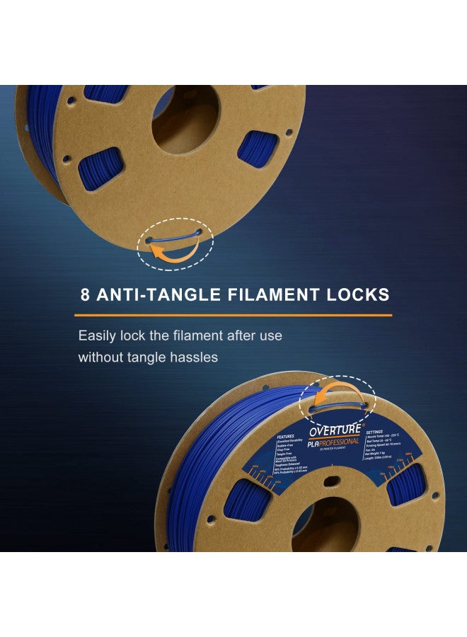 OVERTURE PLA Plus (PLA+) Filament 1.75mm PLA Professional Toughness Enhanced PLA Roll, Cardboard Spool, Premium PLA 1kg(2.2lbs), Dimensional Accuracy Probability +/- 0.02mm (Dark Blue) - Image 4