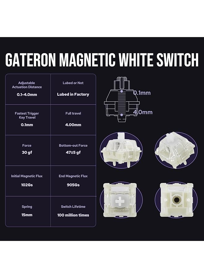 ابوماكر لوحة مفاتيح ألعاب لاسلكية He75 Mag مع مفتاح تأثير هول ووحدة مقبض قابلة للتغيير، سريعة ومغناطيسية مع مشغل قابل للتعديل 2.4 جيجاهرتز/بلوتوث، إضاءة خلفية RGB (أسود وأرجواني) - Image 5