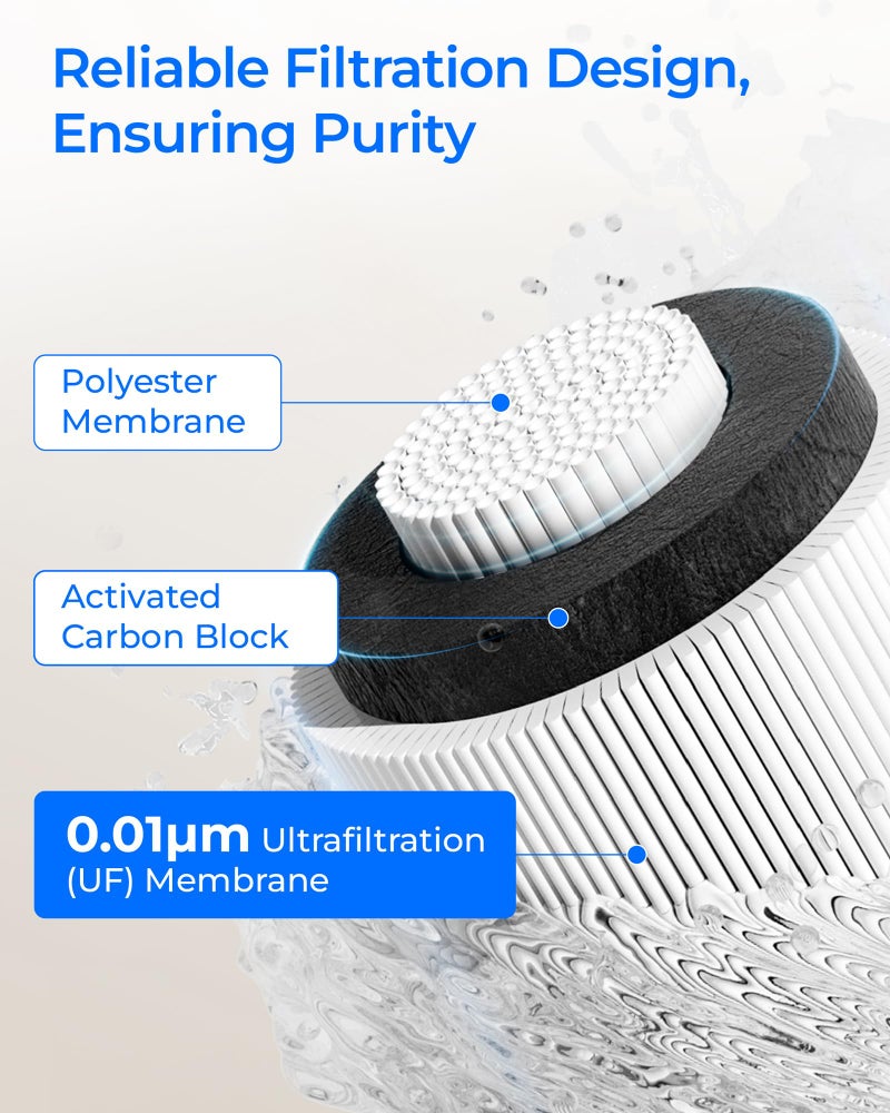 Waterdrop RF15-UF 0.01 Micron Replacement Filter Cartridge For 15UA/15UA-UF/15UB/15UB-UF/15UC/15UC-UF Under Sink Water Filter, Reduces Lead, Chlorine, Bad Taste & Odor, 19K Gallons High Capacity - Image 4