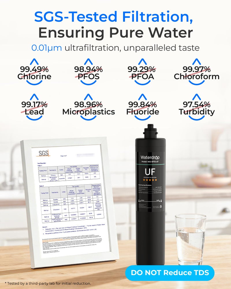 Waterdrop RF15-UF 0.01 Micron Replacement Filter Cartridge For 15UA/15UA-UF/15UB/15UB-UF/15UC/15UC-UF Under Sink Water Filter, Reduces Lead, Chlorine, Bad Taste & Odor, 19K Gallons High Capacity - Image 3