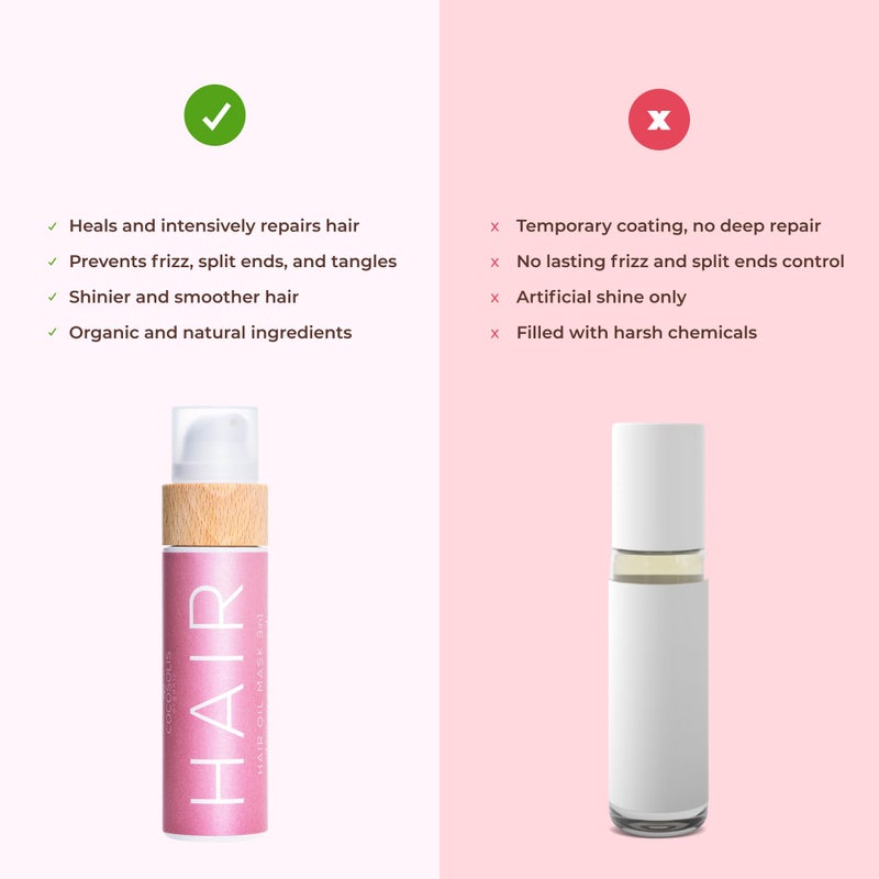 COCOSOLIS HAIR Oil Mask 3in1, Repairs Damaged Hair, Silky Soft and Radiant Hair, Stimulates Fast Hair Growth, Prevents Breaking, Split Ends and Tangles, Protects from Sun Damages - Image 3
