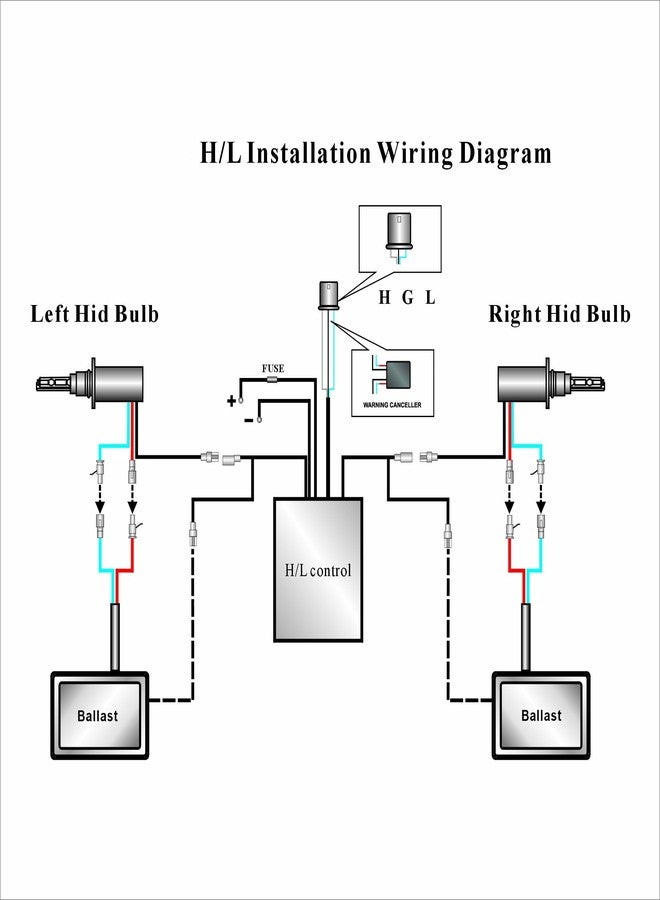 Xentec مجموعة من وحدتي تشغيل Xentec بقدرة 55 واط بالحجم القياسي مع لمبتين زينون H4 (hb2/9003) Flex Bixenon 6000K (تلسكوبية عالية/منخفضة فائقة البياض) - Image 5