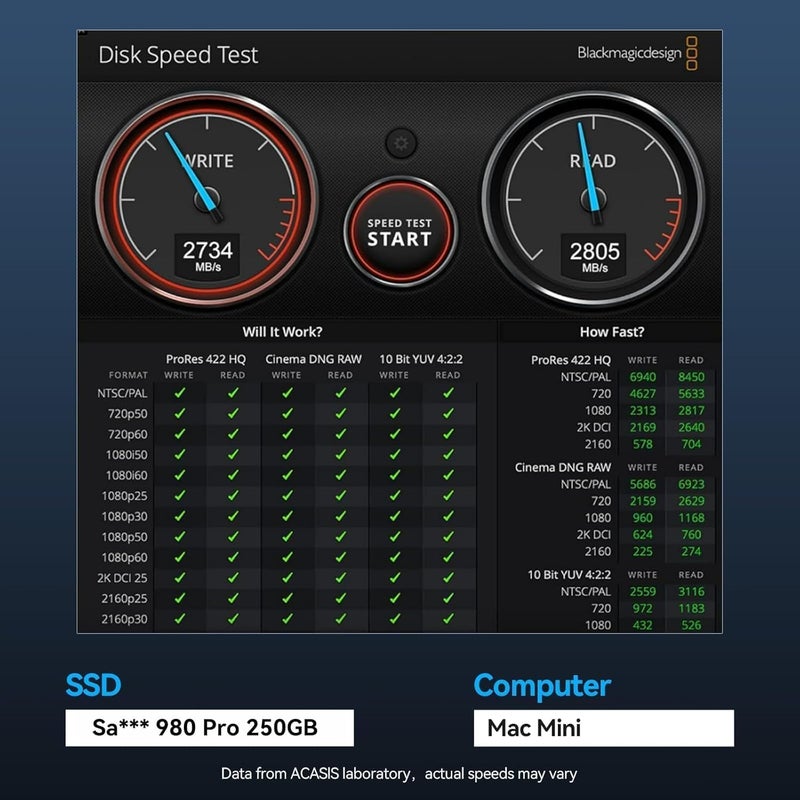 ACASIS 40Gbps M.2 NVMe SSD Enclosure ، مع مروحة تبريد ، TBU 405 Pro لـ M1 M2 Pro / Max ، متوافق مع Thunderbolt 4/3/USB3.2/3.1/3.0/2.0 ، دعم M.2 Enclosure SSD 2280/2260/2242/2230 B + M M-Key - Image 5