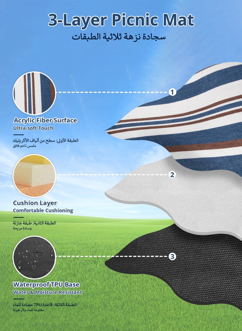 INFOSUN Portable Outdoor Picnic Blanket 200 * 200cm Extra Large Waterproof and Foldable, 3-Layer Outdoor Blanket for 6 to 8 Adults,For Camping, Park, Beach, Grass, Indoors (Blue and White) - Image 4