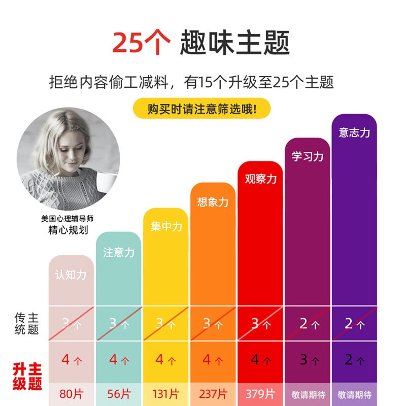 Early Education Explosions Cartoon Puzzle Children'S Advanced Multifunctional Decompression Children'S Educational Paper Puzzle Beneficence Toys - Image 4