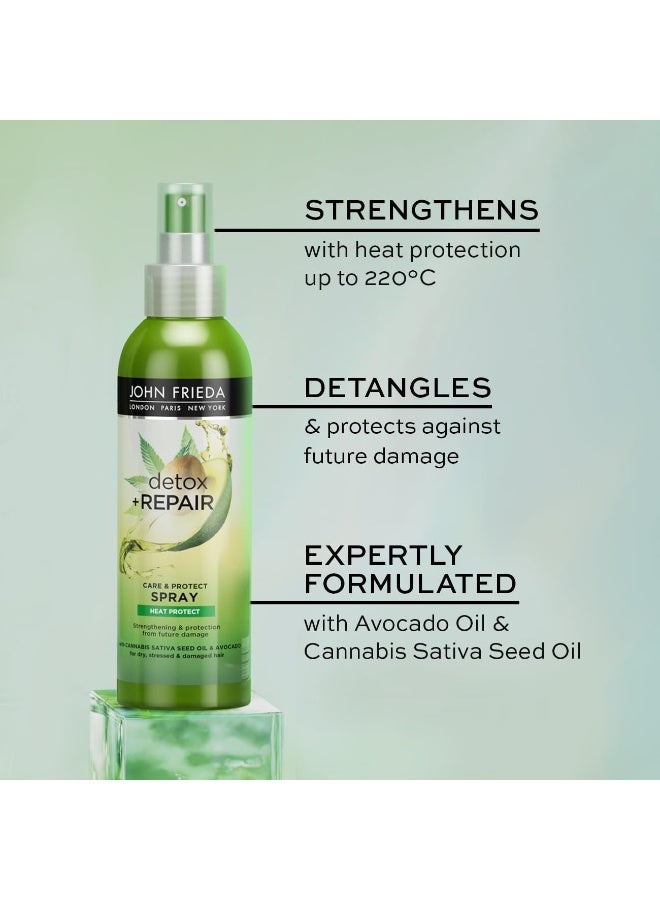 جون فريدا بخاخ جون فريدا للعناية بالشعر وحمايته من الحرارة، 200 مل، بخاخ لفك التشابك وتقوية الشعر الجاف والمجهد والتالف، علاج مرطب يُترك على الشعر - Image 2