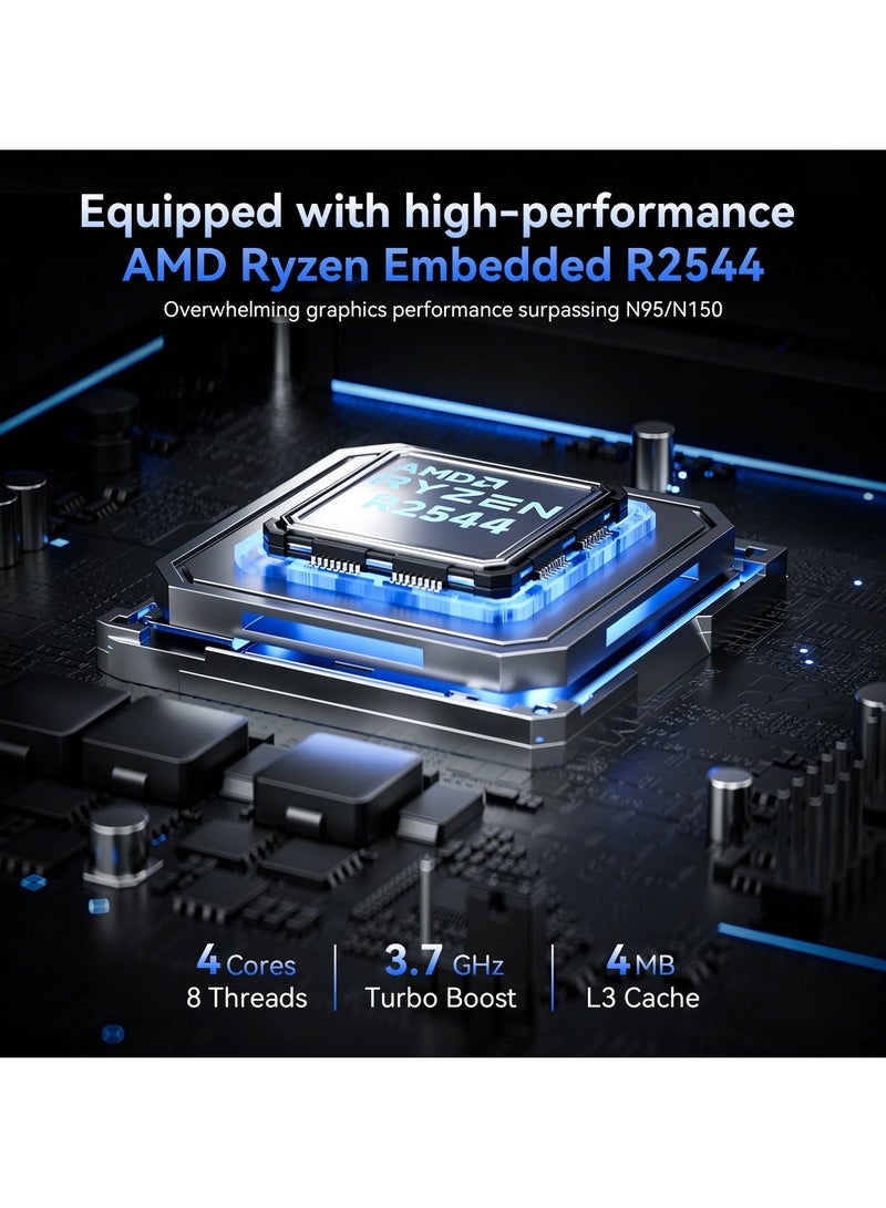 NIPOGI Mini PC AMD Ryzen Embedded R2544 (4C/8T, Up to 3.7GHz), 16GB DDR4 512GB SSD Mini Computers, Support 4K@60Hz Triple Display WiFi5/BT4.2/DP1.4/HDMI2.0/USB3.2 Gen1 Type-C,Windows 11 Pro white - Image 2