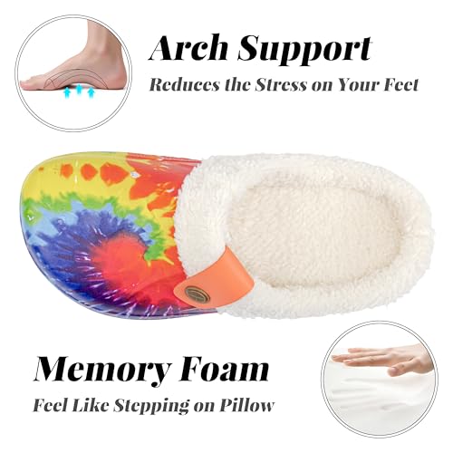 ChayChax Women and Men Fur Lined Clogs Memory Foam Warm Fuzzy Slippers Winter Waterproof Indoor Outdoor Slipper, Tie Dye, 9.5-10.5 Women/8.5-9 Men - Image 5