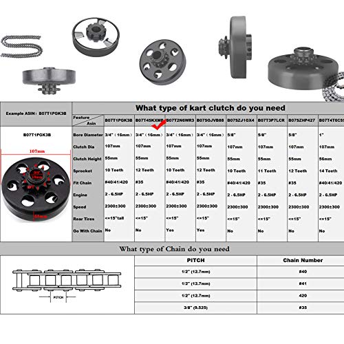 MOOSUN Centrifugal Clutch 3/4" Bore #35 Chain 12T for GO Kart Mini Bike Engine 3/4 Bar - Image 4