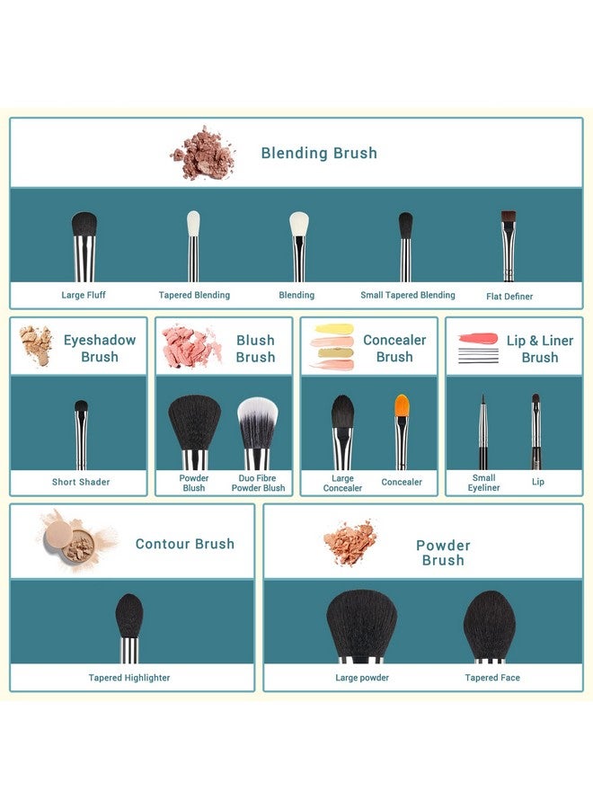 Jessup Makeup Brushes 15 Pcs Makeup Brush Set Beauty Cosmetics Make Up Powder Concealer Eyeshadow Eyeliner Blending Lip Brush Tools (Black/Silver) T092 - Image 3