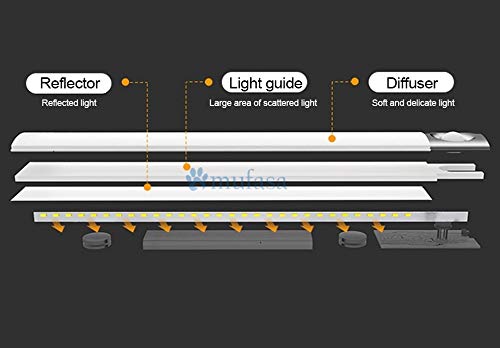 Mufasa Ultra Slim LED Profile Light Under Cabinet Counter Wardrobe Lighting (White, 6000K, 1 Feet, 4 Watts,Aluminium) Pack of 2 - Image 4