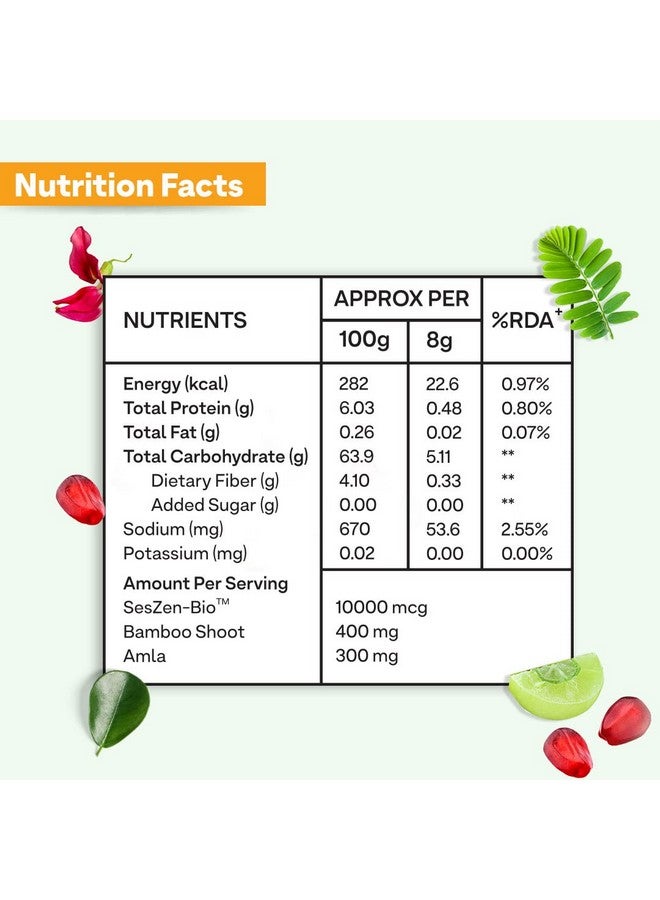 OZiva Biotin For Hair Growth|Biotin Powder for Hair & Healthier Texture, Skin, Nails & Body (With Silica, Sesbania Agati, Vitamin B6),Certified Clean & Vegan, 125g (Lemon) - Image 4