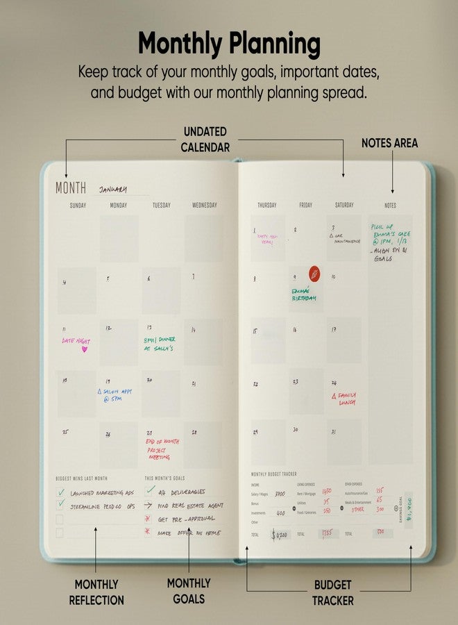 PRODUCTIVITY STORE Pro - Undated, 2026 Planner, 5.8” x 8.3” - The #1 Productivity Planner to Achieve Your 2026 Goals - Planner 2026-2027 - Blue - A5 - Image 5