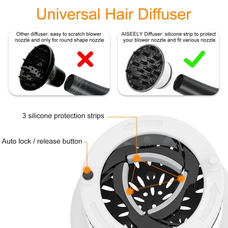 Universal Hair Dryer Diffuser for Fine Thick Curly Wave and Frizzy Hair - Image 4