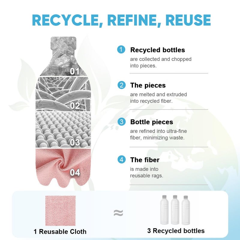 AIDEA Microfiber Cleaning Cloth Roll, 50PK, Tear Away Reusable Paper Towels Pink, Commercial Shop Rags, Microfiber Towels for Cars, Lint Free Cleaning Rags for House, Kitchen, Garage Shop, 11.5"Ã—11.5" - Image 3