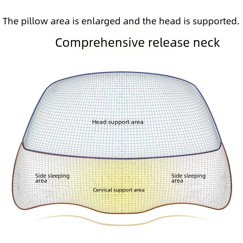 Traction Cervical Pillow Slow Rebound Memory Pillow Rich Bag Helps Sleep Cervical Reverse Traction Neck Protection Pillow Memory Foam(Pink, 52*35*11cm) - Image 2