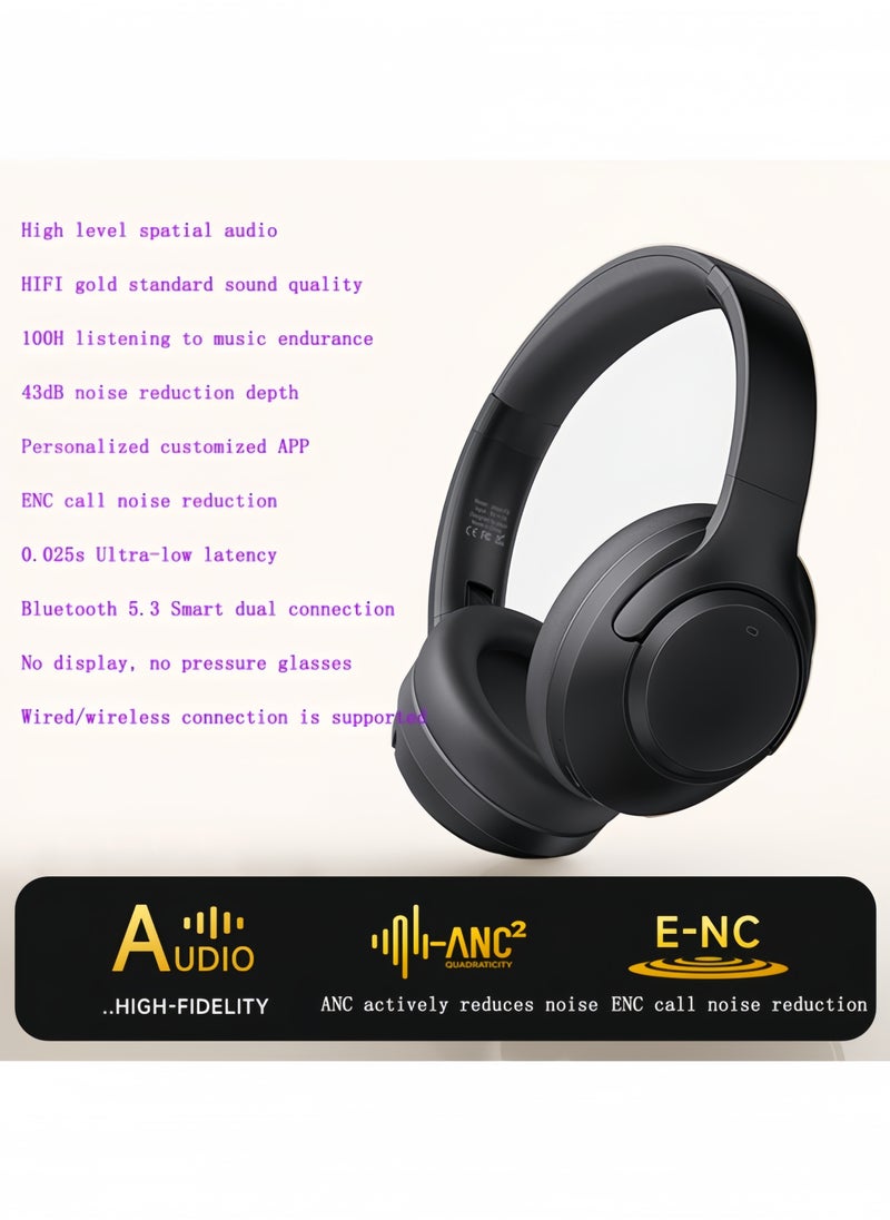 Picun Premium Over-Ear Wireless Headphones ANC 43dB Noise Cancelling Bluetooth 5.3 with Hi-Res Audio 0.025s Ultra-Low Latency & Smart APP Control for Home Office Travel Black  - Image 2