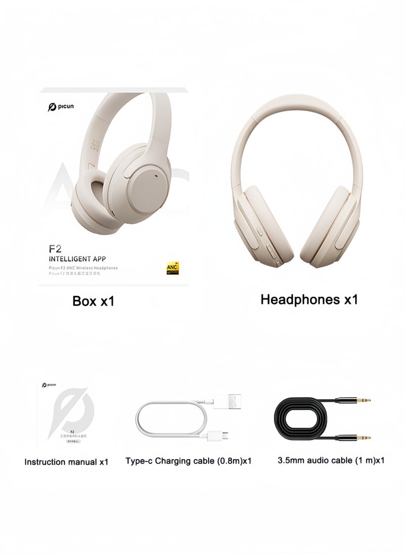 Picun Premium Over-Ear Wireless Headphones ANC 43dB Noise Cancelling Bluetooth 5.3 with Hi-Res Audio 0.025s Ultra-Low Latency & Smart APP Control for Home Office Travel Black  - Image 3