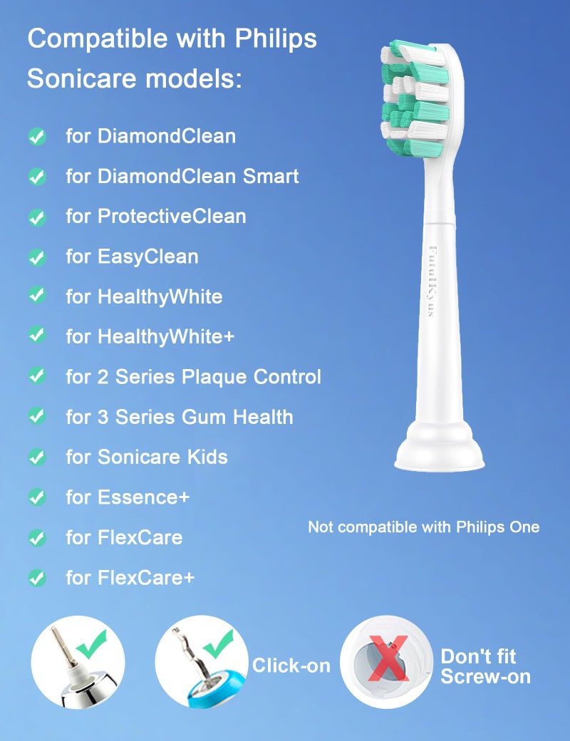 Futulkyus Replacement Toothbrush Heads for Philips Sonicare C1, C2, ProtectiveClean 4100, 5100, 10 Pack - Image 2