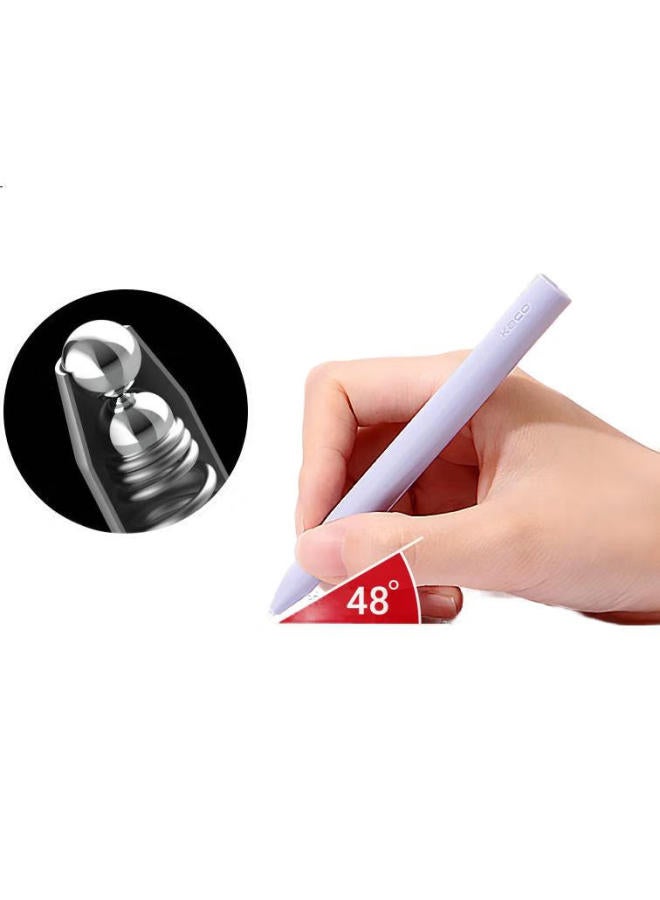 Kaco [Back To School Essential] Kaco Non-Slip Gel Pen, Stylish 0.5Mm Bullet Tip, Black Signature Pen, Water-Based Pen, Lollipop Pen, White - Image 3