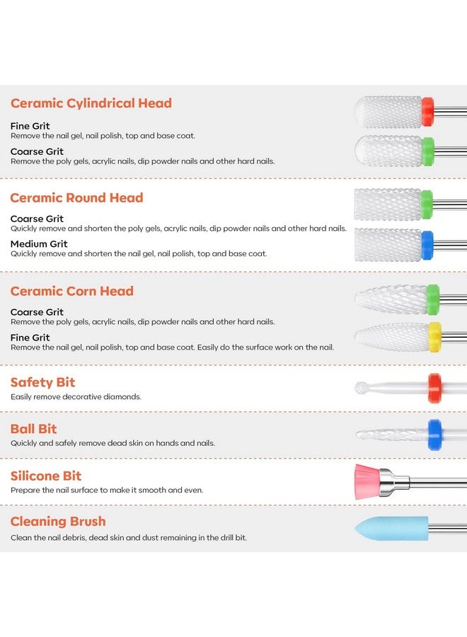 modelones 24Pcs Nail Drill Bit Set 332” Ceramic Diamond Carbide Nail Drill Bits Acrylic Gel Nail Bit Kit Cuticle Remover Bits For Acrylic Gel Dip Powder Nail Manicure Pedicure - Image 3