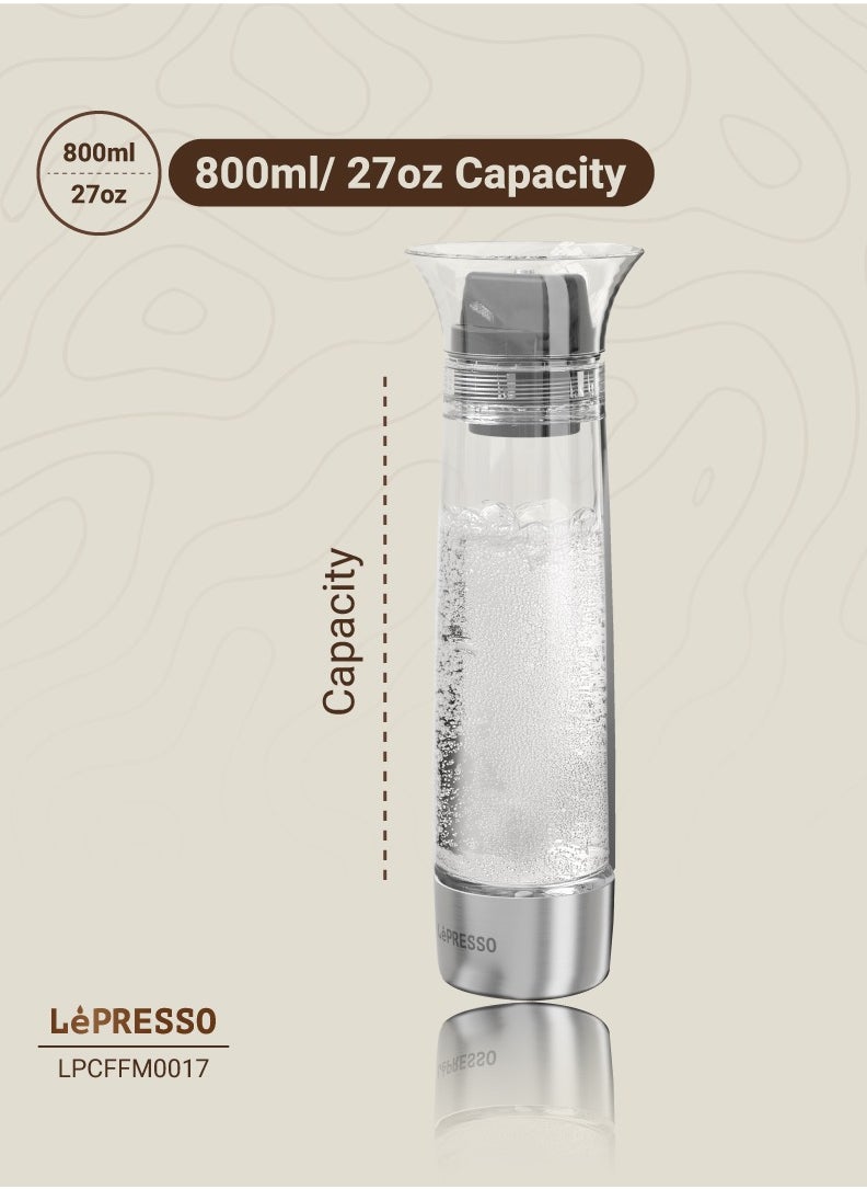 LePRESSO - Sparkling Water Maker 800ml With Pressure Release Button / Portable & Compact / Durable Design / Efficient Carbonation - Black - Image 1
