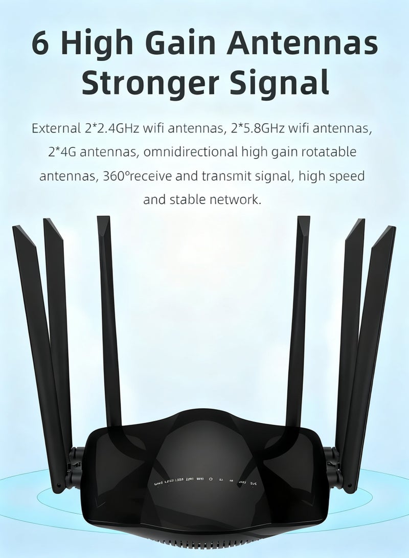 كلوزيلي راوتر 4G/5G، راوتر CPE، راوتر لاسلكي جيجابت مزدوج النطاق بسرعة 1200 ميجابت/ث، سهل التوصيل والتشغيل مع بطاقة SIM، بتردد مزدوج 2.4 جيجاهرتز و5 جيجاهرتز، يدعم Wi-Fi 6، تغطية واسعة وإشارة مستقرة، مزود بعدة منافذ LAN، يدعم توصيل حتى 32 جهازاً - Image 4