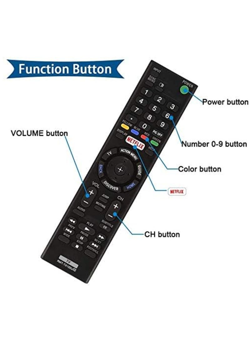 ELTRAZONE RMT-TX100U Universal Remote Control for All Sony LED Smart Bravia TVs with Netflix - Premium Quality, Easy Setup & Ergonomic Design  Replacement Remote - Image 4
