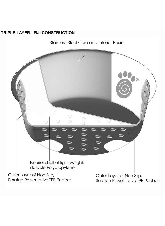 PetRageous 15001 Fiji Stainless Steel Non-Slip Dishwasher-Safe Dog Bowl 3.75-Cup Capacity 6.75-inch Diameter 2.5-inch Tall for Medium and Large Dogs, White and Slate Blue - Image 3