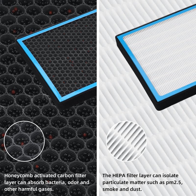 Parfyter Cabin Air Filter for RAM and Mazda - Image 2