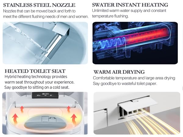 XCQQ Electric Bidet Toilet Seat with Remote, Heated Toilet Seat, Instant Warm Water, Warm Air Dryer, Rear & Feminine with Oscillating Cleansing, Night Light, Slow Close Lid, LED Display - Round - Image 4