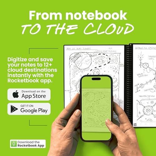 Rocketbook New Core Reusable Spiral Notebook, Executive Size 6x8.8, Black - Dotted Pages, App-Connected, Erasable, Durable Cover, Ideal for School, Work, and Creative Projects - Image 5