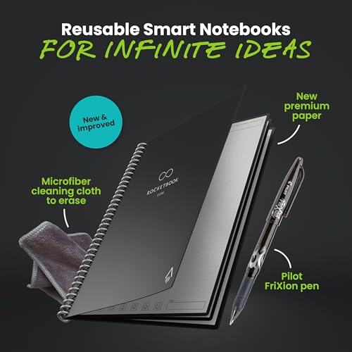 Rocketbook New Core Reusable Spiral Notebook, Executive Size 6x8.8, Black - Dotted Pages, App-Connected, Erasable, Durable Cover, Ideal for School, Work, and Creative Projects - Image 3