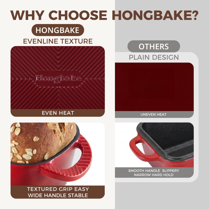 HONGBAKE Everline Collection 2 in 1 Enameled Cast Iron Loaf Pan with Lid, 9x5 Bread Pans for Baking Homemade Sourdough, Non-Toxic Large Loaf Tins, Even Heating Bread Dutch Oven, Red - Image 2